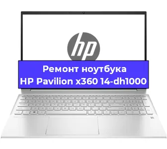 Замена материнской платы на ноутбуке HP Pavilion x360 14-dh1000 в Краснодаре